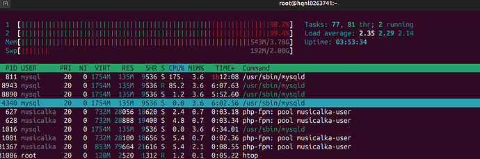 htop3